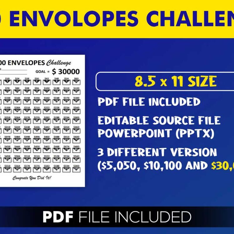 100 Envelope Challenge | Money Saving Challenge Printable Sheet