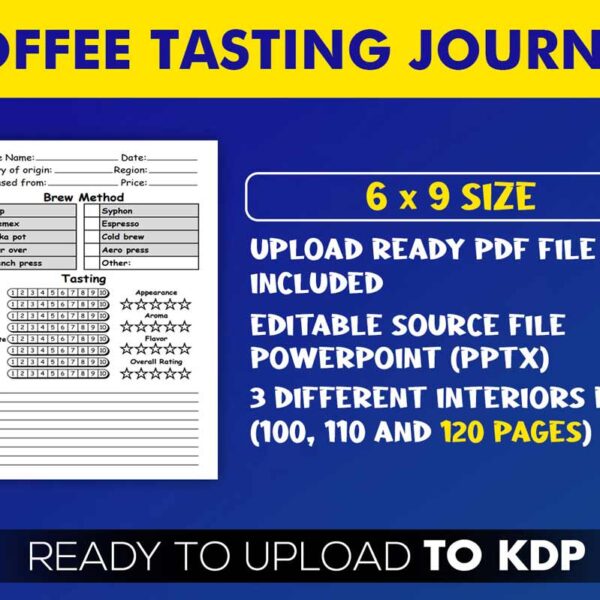 KDP Interiors: Coffee Tasting Journal